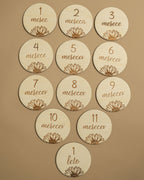 Kartice mejnikov - marjetica