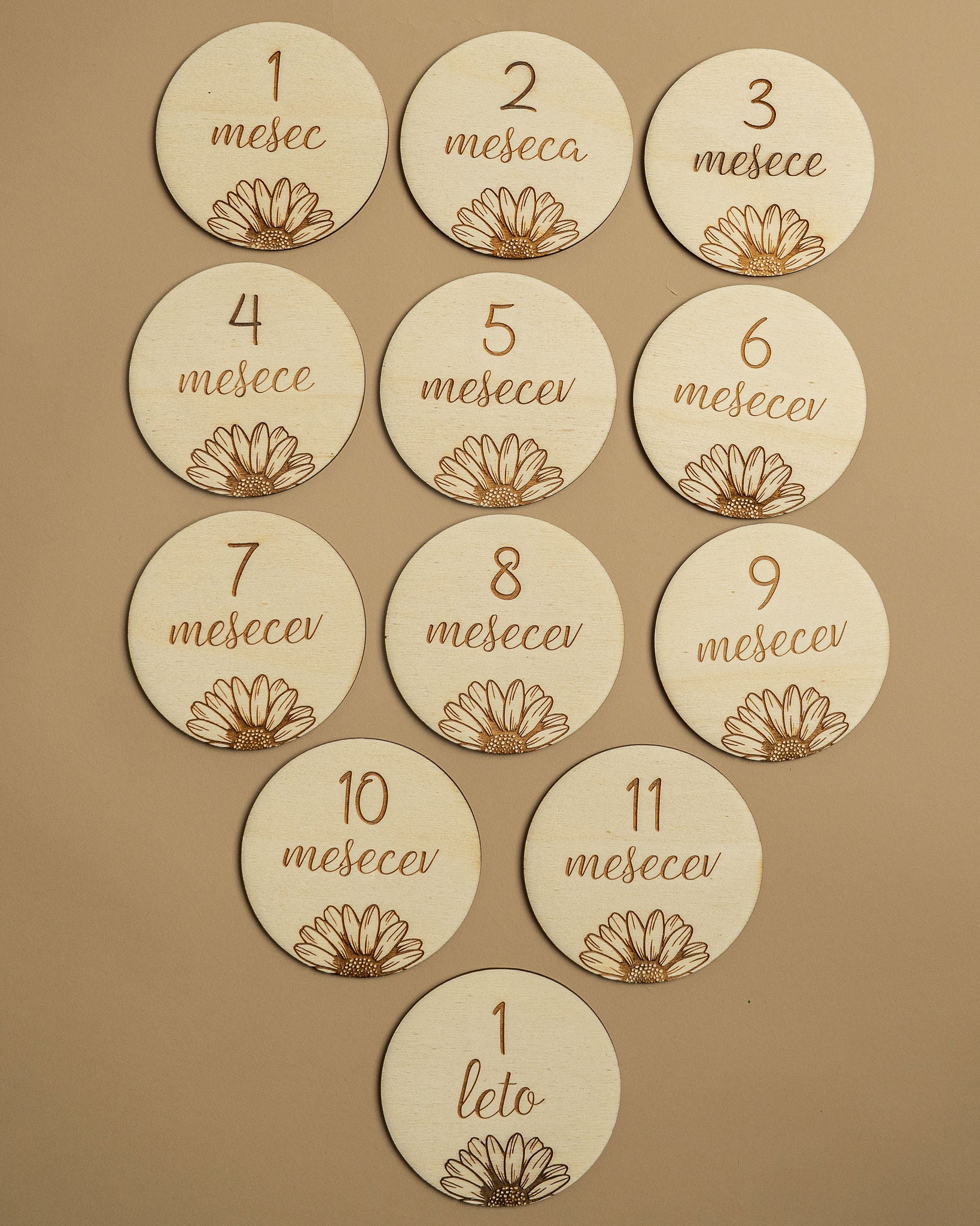 Kartice mejnikov - marjetica